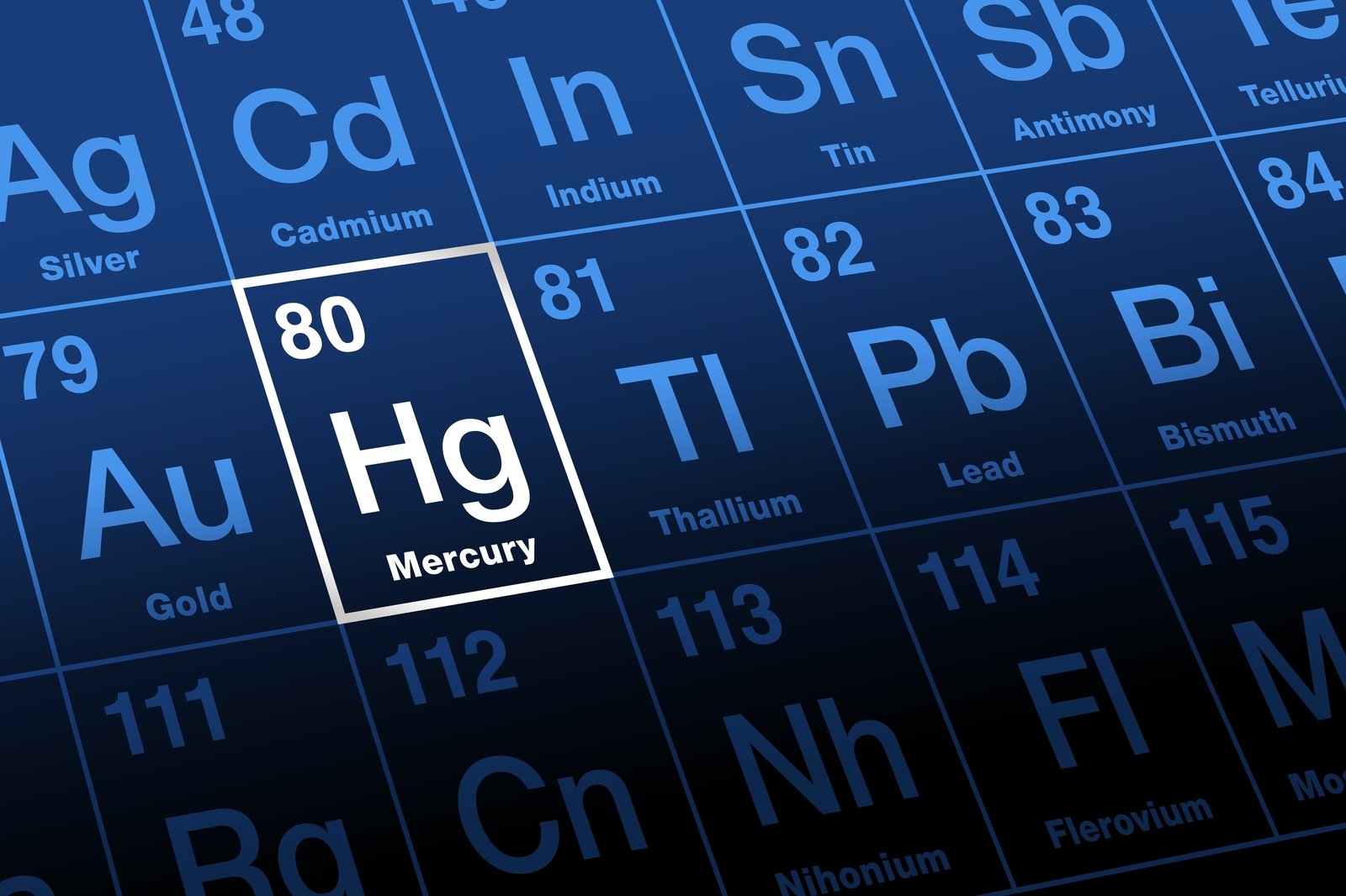 the-link-between-heavy-metals-autoimmune-disease